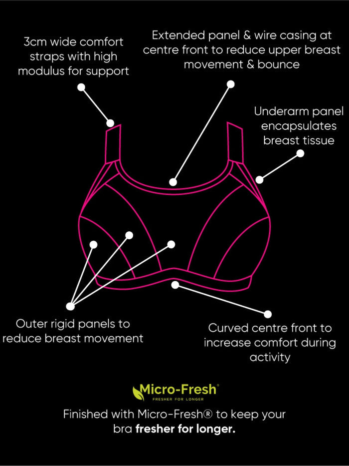 Everymove Wired Multiway Sports Bra - Black
